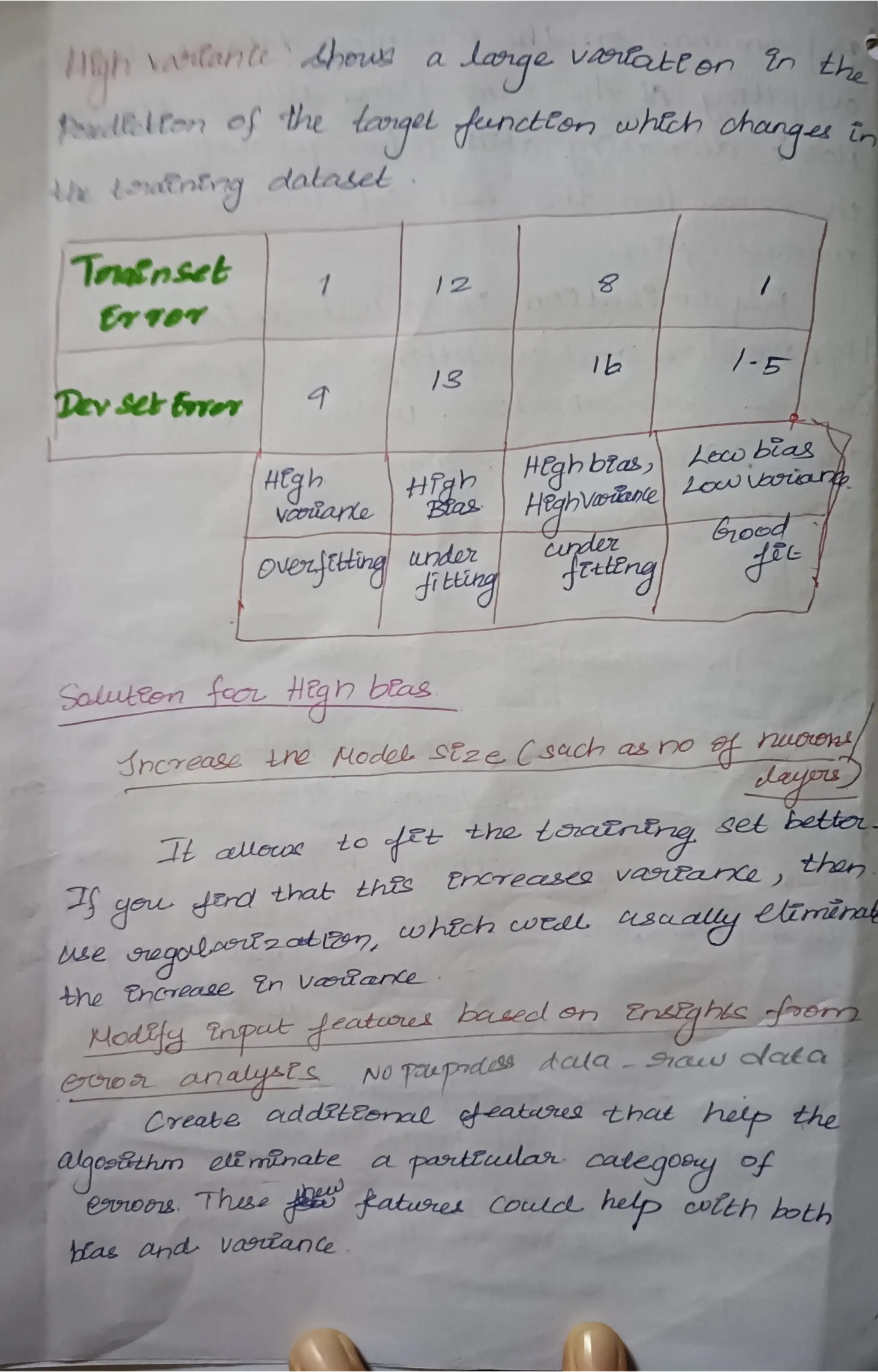 Machine Learning  Subject Code AL3391.pdf