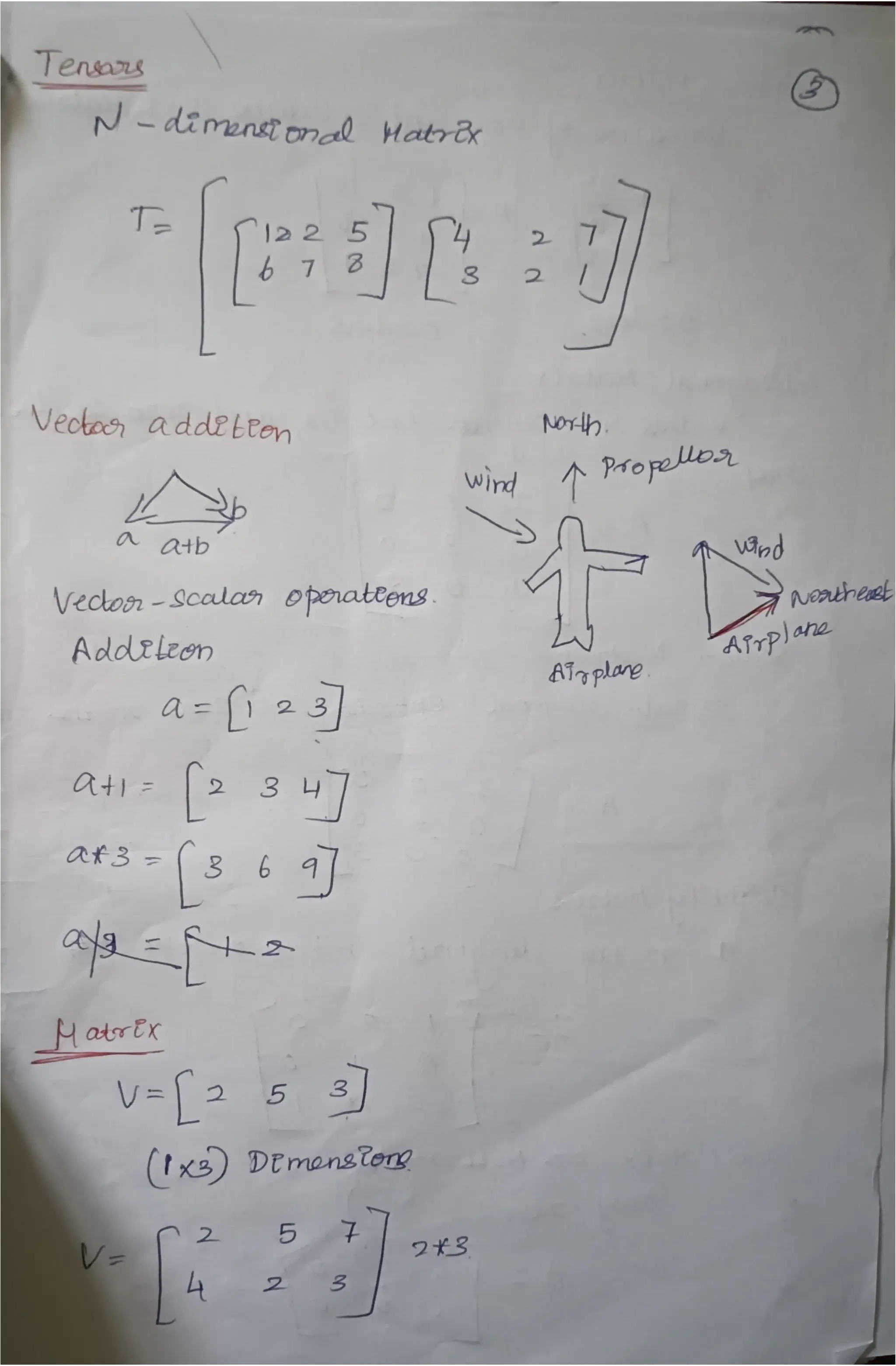 Machine Learning  Subject Code AL3391.pdf