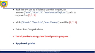 Computer Intigers Machine Learning - Feature Engineering Principle Component Analysis .pdf