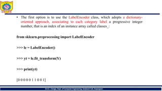 Machine Learning - Feature Engineering Principle Component Analysis .pdf