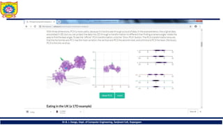 Machine Learning - Feature Engineering Principle Component Analysis .pdf