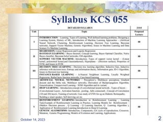Syllabus KCS 055
2
October 14, 2023
 