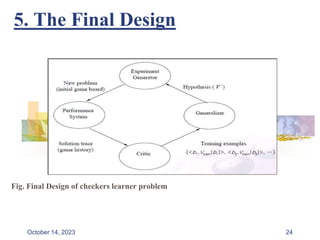 5. The Final Design
Fig. Final Design of checkers learner problem
24
October 14, 2023
 
