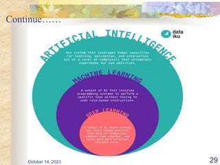 Continue……
October 14, 2023 29
 