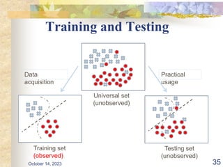 Training and Testing
Training set
(observed)
Universal set
(unobserved)
Testing set
(unobserved)
Data
acquisition
Practical
usage
October 14, 2023 35
 
