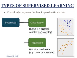 TYPES OF SUPERVISED LEARNING
59
• Classification separates the data, Regression fits the data.
October 14, 2023
 