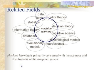 Related Fields
Machine learning is primarily concerned with the accuracy and
effectiveness of the computer system.
psychological models
data
mining
cognitive science
decision theory
information theory
databases
machine
learning
neuroscience
statistics
evolutionary
models
control theory
7
 