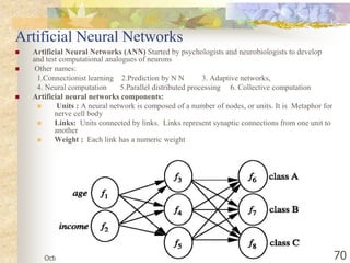 October 14, 2023 70
Artificial Neural Networks
 Artificial Neural Networks (ANN) Started by psychologists and neurobiologists to develop
and test computational analogues of neurons
 Other names:
1.Connectionist learning 2.Prediction by N N 3. Adaptive networks,
4. Neural computation 5.Parallel distributed processing 6. Collective computation
 Artificial neural networks components:
 Units : A neural network is composed of a number of nodes, or units. It is Metaphor for
nerve cell body
 Links: Units connected by links. Links represent synaptic connections from one unit to
another
 Weight : Each link has a numeric weight
 