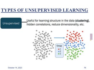 TYPES OF UNSUPERVISED LEARNING
76
October 14, 2023
 