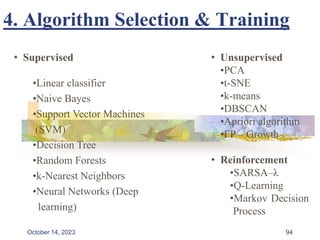 4. Algorithm Selection & Training
94
• Supervised
•Linear classifier
•Naive Bayes
•Support Vector Machines
(SVM)
•Decision Tree
•Random Forests
•k-Nearest Neighbors
•Neural Networks (Deep
learning)
• Unsupervised
•PCA
•t-SNE
•k-means
•DBSCAN
•Apriori algorithm
•FP – Growth
• Reinforcement
•SARSA–λ
•Q-Learning
•Markov Decision
Process
October 14, 2023
 