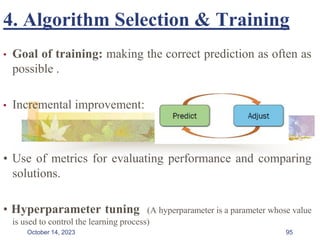 4. Algorithm Selection & Training
• Goal of training: making the correct prediction as often as
possible .
• Incremental improvement:
• Use of metrics for evaluating performance and comparing
solutions.
• Hyperparameter tuning (A hyperparameter is a parameter whose value
is used to control the learning process)
95
October 14, 2023
 