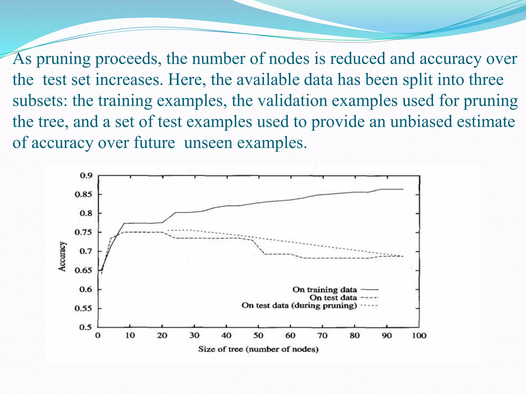 As pruning proceeds, the number of nodes is reduced and accuracy over
the test set increases. Here, the available data has been split into three
subsets: the training examples, the validation examples used for pruning
the tree, and a set of test examples used to provide an unbiased estimate
of accuracy over future unseen examples.
 
