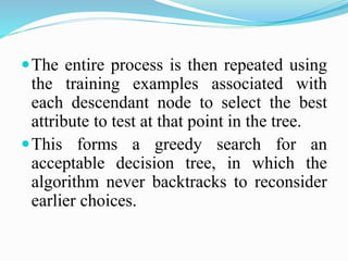 The entire process is then repeated using
the training examples associated with
each descendant node to select the best
attribute to test at that point in the tree.
This forms a greedy search for an
acceptable decision tree, in which the
algorithm never backtracks to reconsider
earlier choices.
 