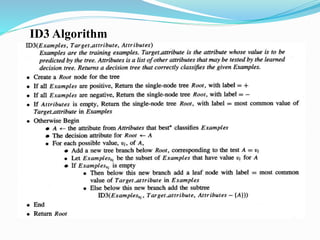 ID3 Algorithm
 