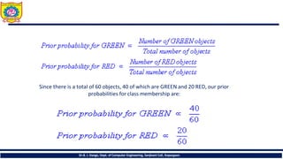Since there is a total of 60 objects, 40 of which are GREEN and 20 RED, our prior
probabilities for class membership are:
Dr.B. J. Dange, Dept. of Computer Engineering, Sanjivani CoE, Kopargaon
 