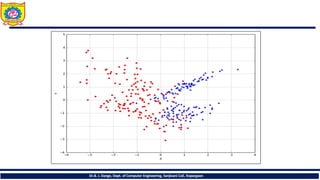 Dr.B. J. Dange, Dept. of Computer Engineering, Sanjivani CoE, Kopargaon
 