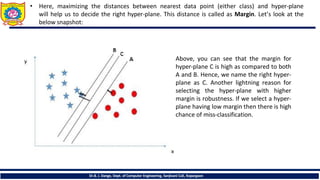 • Here, maximizing the distances between nearest data point (either class) and hyper-plane
will help us to decide the right hyper-plane. This distance is called as Margin. Let’s look at the
below snapshot:
Above, you can see that the margin for
hyper-plane C is high as compared to both
A and B. Hence, we name the right hyper-
plane as C. Another lightning reason for
selecting the hyper-plane with higher
margin is robustness. If we select a hyper-
plane having low margin then there is high
chance of miss-classification.
Dr.B. J. Dange, Dept. of Computer Engineering, Sanjivani CoE, Kopargaon
 