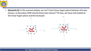 • (Scenario-5): In the scenario below, we can’t have linear hyper-plane between the two
classes, so how does SVM classify these two classes? Till now, we have only looked at
the linear hyper-plane and Kernal based
Dr.B. J. Dange, Dept. of Computer Engineering, Sanjivani CoE, Kopargaon
 