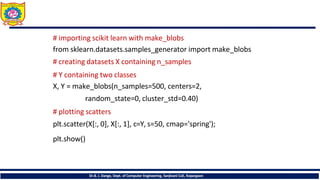 # importing scikit learn with make_blobs
from sklearn.datasets.samples_generator import make_blobs
# creating datasets X containing n_samples
# Y containing two classes
X, Y = make_blobs(n_samples=500, centers=2,
random_state=0, cluster_std=0.40)
# plotting scatters
plt.scatter(X[:, 0], X[:, 1], c=Y, s=50, cmap='spring');
plt.show()
Dr.B. J. Dange, Dept. of Computer Engineering, Sanjivani CoE, Kopargaon
 