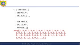 • [[ 122.8 1001. ]
[ 132.9 1326. ]
[ 130. 1203. ] ...,
[ 108.3 858.1 ]
[ 140.1 1265. ]
[ 47.92 181. ]]
array([ 0., 0., 0., 0., 0., 0., 0., 0., 0., 0., 0., 0., 0., 0., 0., 0., 0.,
0., 0., 1., 1., 1., 0., 0., 0., 0., 0., 0., 0., 0., 0., 0., 0., 0., 0., 0.,
0., 1., 0., 0., 0., 0., 0., 0., 0., 0., 1., 0., 1., 1., 1., 1., 1., 0., 0.,
1., 0., 0., 1., 1., 1., 1., 0., 1., ...., 1.])
Dr.B. J. Dange, Dept. of Computer Engineering, Sanjivani CoE, Kopargaon
 