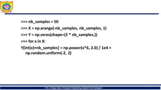 >>> nb_samples = 50
>>> X = np.arange(-nb_samples, nb_samples, 1)
>>> Y = np.zeros(shape=(2 * nb_samples,))
>>> for x in X:
Y[int(x)+nb_samples] = np.power(x*6, 2.0) / 1e4 +
np.random.uniform(-2, 2)
Dr.B. J. Dange, Dept. of Computer Engineering, Sanjivani CoE, Kopargaon
 