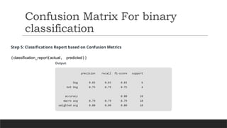 Confusion Matrix For binary
classification
Step 5: Classifications Report based on Confusion Metrics
(classification_report(actual, predicted))
 