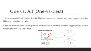  In one-vs-All classification, for the N-class instances dataset, we have to generate the
N-binary classifier models.
 The number of class labels present in the dataset and the number of generated binary
classifiers must be the same.
One vs. All (One-vs-Rest)
 