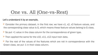 Let’s understand it by an example,
 Consider the primary dataset, in the first row; we have x1, x2, x3 feature values, and
the corresponding class value is G, which means these feature values belong to G class.
 So put +1 value in the class column for the correspondence of green type.
 Then applied the same for the x10, x11, x12 input train data.
 For the rest of the values of the features which are not in correspondence with the
Green class, we put -1 in their class column.
One vs. All (One-vs-Rest)
 