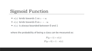 Sigmoid Function
 