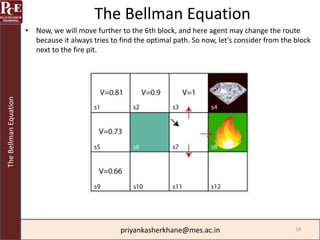 Machine Learning , deep learning module imp | PDF