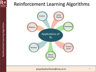 Machine Learning , deep learning module imp | PDF