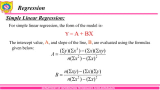 DEPARTMENT OF INFORMATION TECHNOLOGY, SCOE,KOPARGAON
Regression
Simple Linear Regression:
For simple linear regression, the form of the model is-
Y = A + BX
The intercept value, A, and slope of the line, B, are evaluated using the formulas
given below:
 