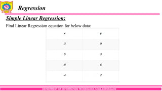 DEPARTMENT OF INFORMATION TECHNOLOGY, SCOE,KOPARGAON
Regression
Simple Linear Regression:
Find Linear Regression equation for below data:
 