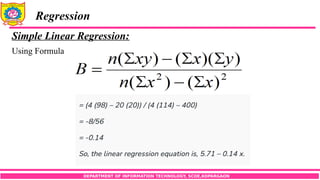 DEPARTMENT OF INFORMATION TECHNOLOGY, SCOE,KOPARGAON
Regression
Simple Linear Regression:
Using Formula
 