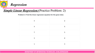 DEPARTMENT OF INFORMATION TECHNOLOGY, SCOE,KOPARGAON
Regression
Simple Linear Regression:(Practice Problem: 2)
 