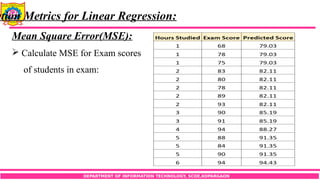 DEPARTMENT OF INFORMATION TECHNOLOGY, SCOE,KOPARGAON
ation Metrics for Linear Regression:
Mean Square Error(MSE):
 Calculate MSE for Exam scores
of students in exam:
 
