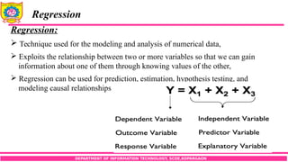 DEPARTMENT OF INFORMATION TECHNOLOGY, SCOE,KOPARGAON
Regression
Regression:
 Technique used for the modeling and analysis of numerical data,
 Exploits the relationship between two or more variables so that we can gain
information about one of them through knowing values of the other,
 Regression can be used for prediction, estimation, hypothesis testing, and
modeling causal relationships
 