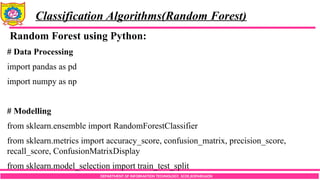 Comprehensive Overview of Classification Algorithms in Machine Learning ...