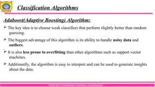 Comprehensive Overview of Classification Algorithms in Machine Learning ...
