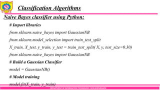 Comprehensive Overview of Classification Algorithms in Machine Learning ...