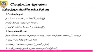 Comprehensive Overview of Classification Algorithms in Machine Learning ...
