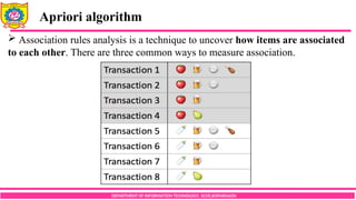 ML_Unit_Machine Learning_Introduction_V.ppt