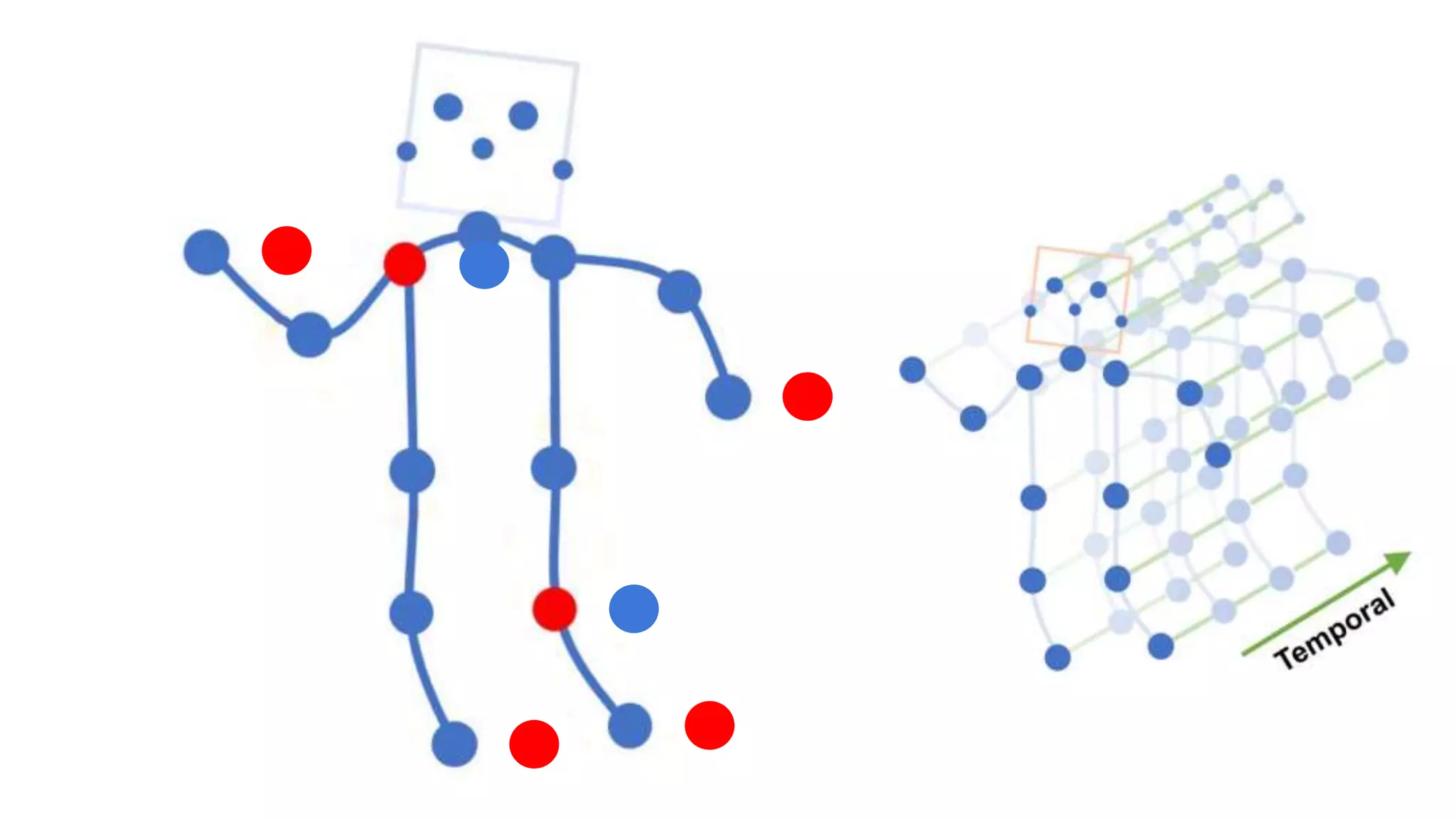 Ml Graphics ML Visuals.pptx