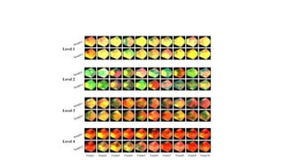 ML Visuals.pptx