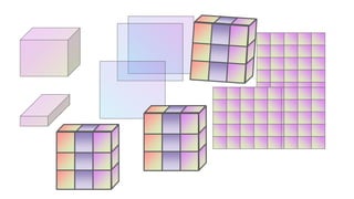 ML Visuals.pptx