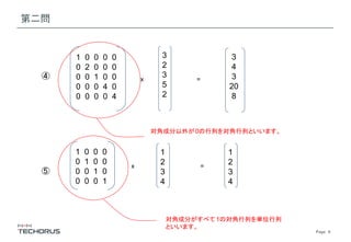 Page　6
第二問
④
1 0 0 0 0
0 2 0 0 0
0 0 1 0 0
0 0 0 4 0
0 0 0 0 4
3
2
3
5
2
x =
⑤
1 0 0 0
0 1 0 0
0 0 1 0
0 0 0 1
1
2
3
4
x =
対角成分以外が0の行列を対角行列といいます。
対角成分がすべて1の対角行列を単位行列
といいます。
1
2
3
4
3
4
3
20
8
 