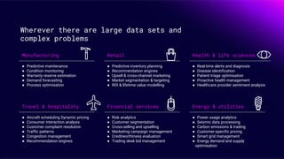 Manufacturing
● Predictive maintenance
● Condition monitoring
● Warranty reserve estimation
● Demand forecasting
● Process optimisation
Travel & hospitality
● Aircraft scheduling Dynamic pricing
● Consumer interaction analysis
● Customer complaint resolution
● Traffic patterns
● Congestion management
● Recommendation engines
Retail
● Predictive inventory planning
● Recommendation engines
● Upsell & cross-channel marketing
● Market segmentation & targeting
● ROI & lifetime value modelling
Financial services
● Risk analytics
● Customer segmentation
● Cross-selling and upselling
● Marketing campaign management
● Creditworthiness evaluation
● Trading desk bid management
Health & life sciences
● Real-time alerts and diagnosis
● Disease identification
● Patient triage optimisation
● Proactive health management
● Healthcare provider sentiment analysis
Energy & utilities
● Power usage analytics
● Seismic data processing
● Carbon emissions & trading
● Customer-specific pricing
● Smart grid management
● Energy demand and supply
optimisation
Wherever there are large data sets and
complex problems
 