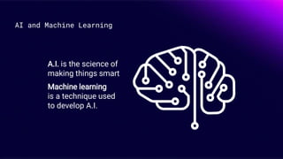 AI and Machine Learning
A.I. is the science of
making things smart
Machine learning
is a technique used
to develop A.I.
 