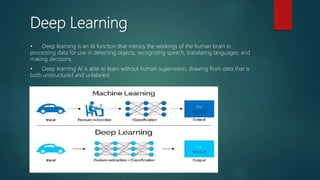 Artificial Intelligence , Deep Learning and Machine Learning. | PPTX