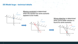 Machine Learning vs Decision Optimization comparison | PPTX